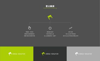 上海點碩科技 專業的網站建設、小程序與App開發及全網綜合營銷服務商